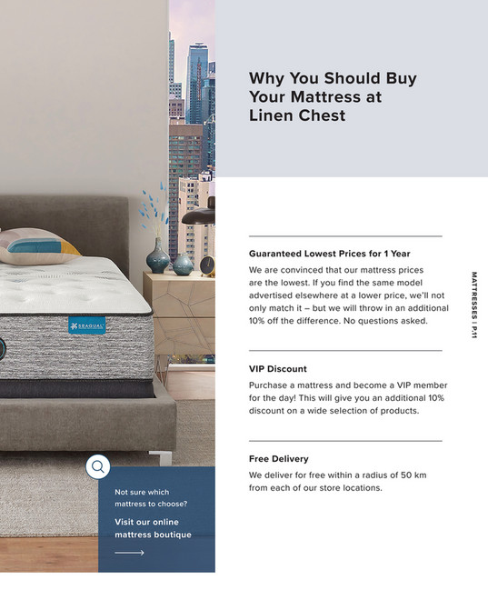 Mattress Guide Find the Best Mattress for You Page 1011