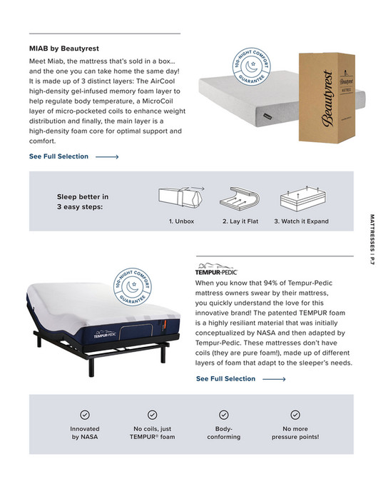 Mattress Guide: Find The Best Mattress For You - Page 6-7